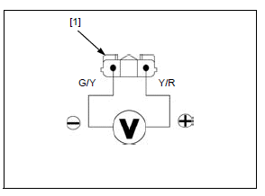 PGM-FI system 