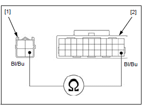 PGM-FI system 