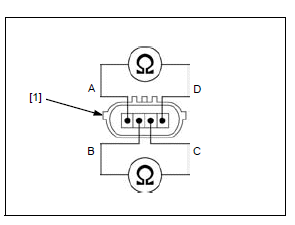PGM-FI system 