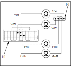 PGM-FI system 