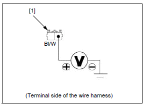 PGM-FI system 