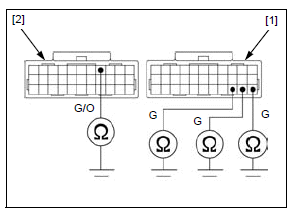 PGM-FI system 