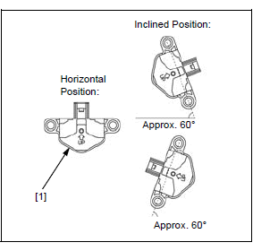 PGM-FI system 