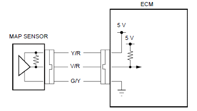 PGM-FI system 