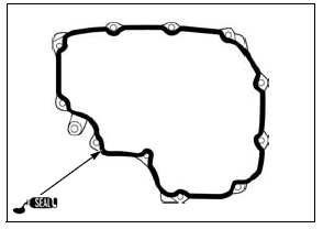 Lubrication system