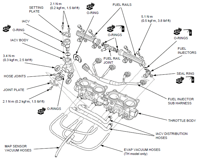 Fuel system