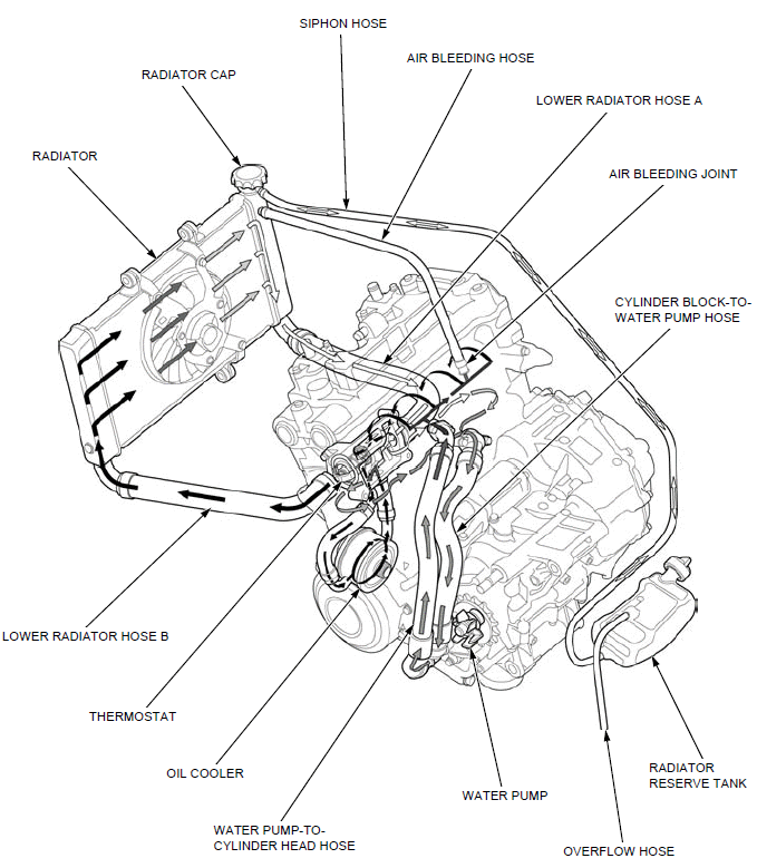 Cooling system