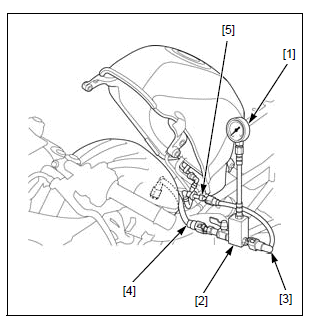Fuel system