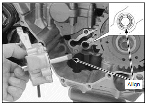 Lubrication system