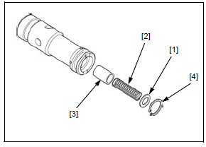 Lubrication system