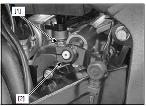 Clutch/gearshift linkage/starter clutch