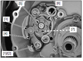 Clutch/gearshift linkage/starter clutch