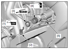 Clutch/gearshift linkage/starter clutch