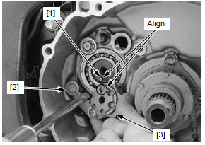 Clutch/gearshift linkage/starter clutch