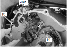 Clutch/gearshift linkage/starter clutch
