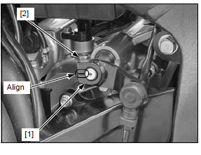 Clutch/gearshift linkage/starter clutch