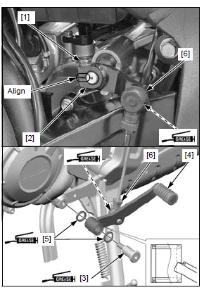 Clutch/gearshift linkage/starter clutch