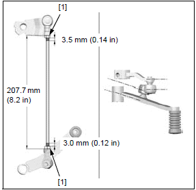 Clutch/gearshift linkage/starter clutch