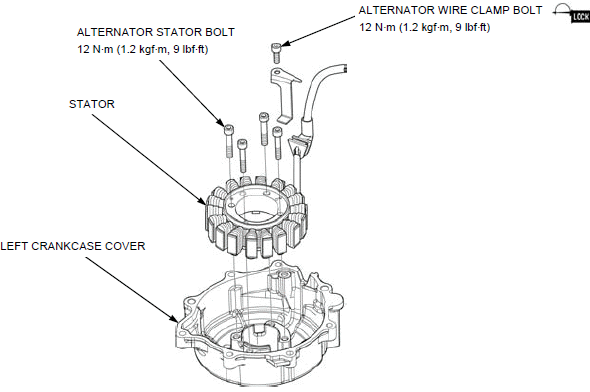 Alternator