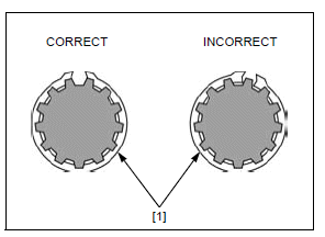 Crankcase/transmission