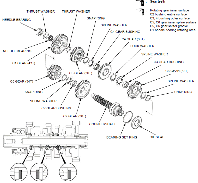Crankcase/transmission