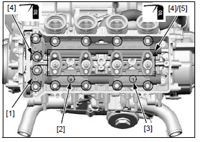 Cylinder head/valves