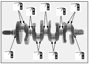 Crankshaft/piston/cylinder