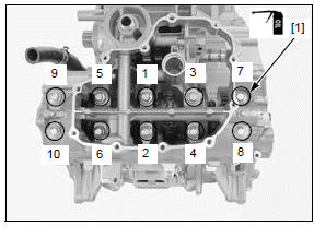 Crankshaft/piston/cylinder