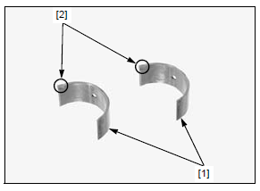 Crankshaft/piston/cylinder