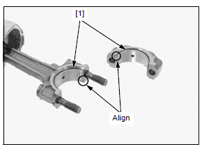 Crankshaft/piston/cylinder