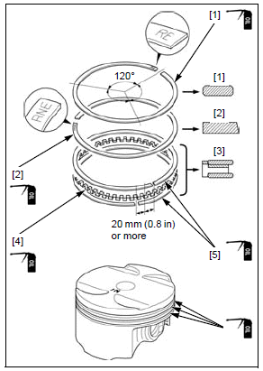 Crankshaft/piston/cylinder