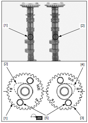Cylinder head/valves