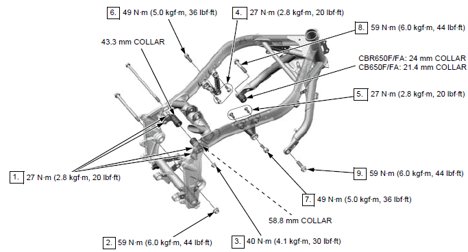 Engine removal/installation