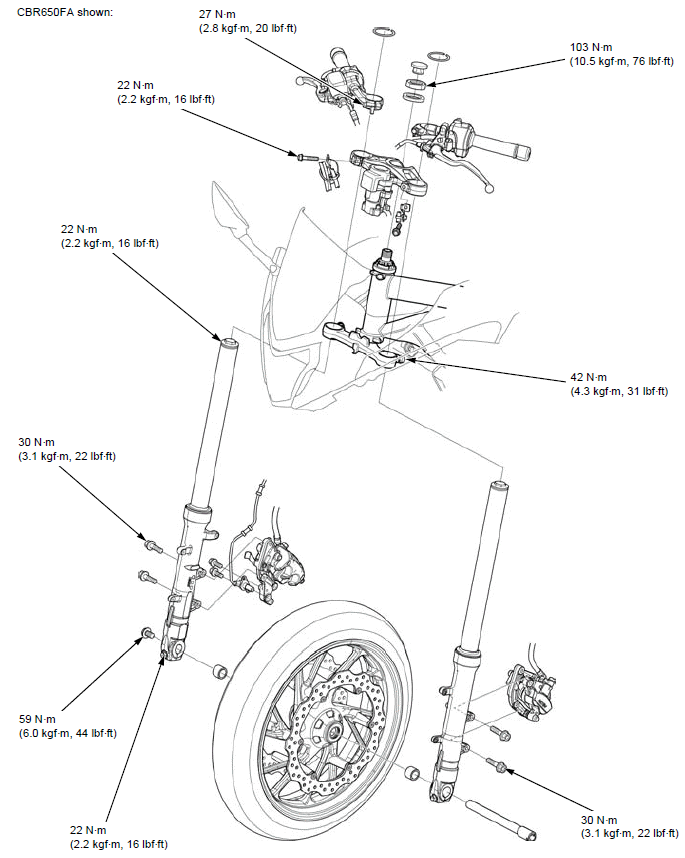 Front wheel/suspension/steering