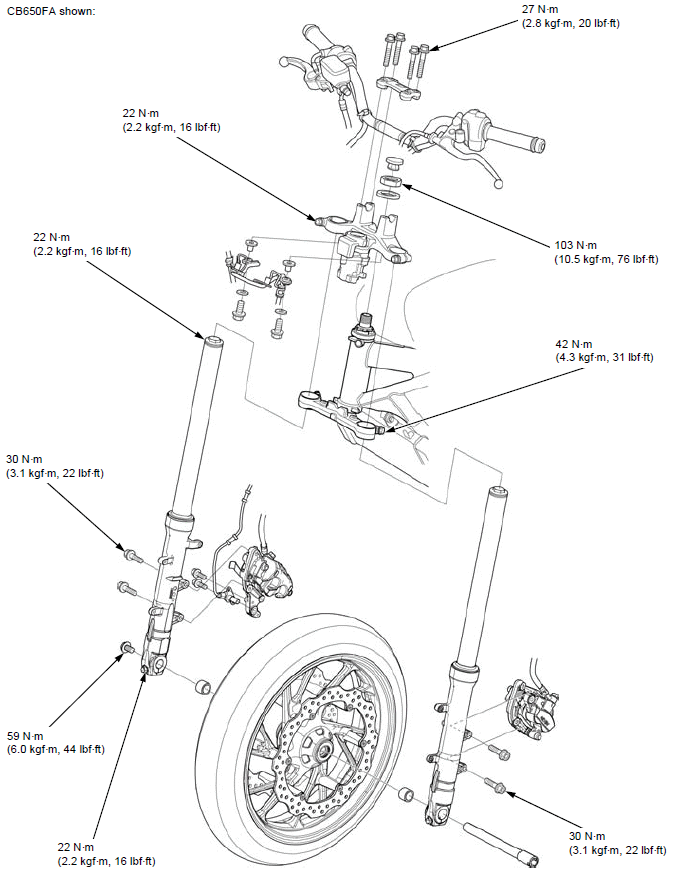 Front wheel/suspension/steering