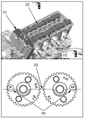 Cylinder head/valves