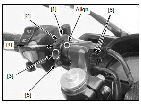 Front wheel/suspension/steering