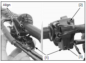 Front wheel/suspension/steering