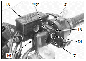 Front wheel/suspension/steering