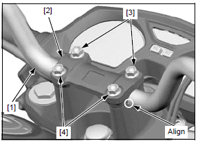 Front wheel/suspension/steering