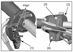 Front wheel/suspension/steering