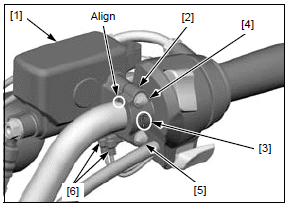 Front wheel/suspension/steering