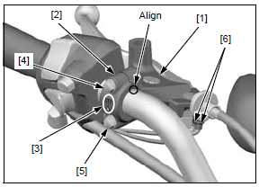 Front wheel/suspension/steering