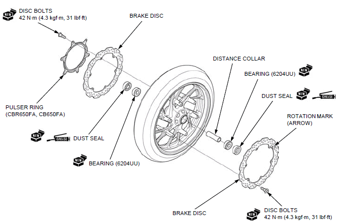 Front wheel/suspension/steering