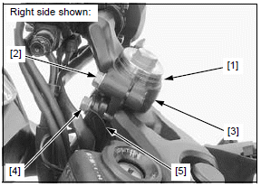 Front wheel/suspension/steering