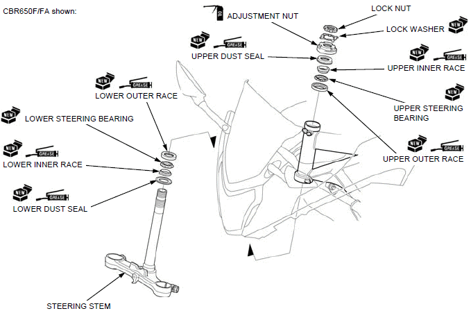 Front wheel/suspension/steering