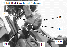 Front wheel/suspension/steering