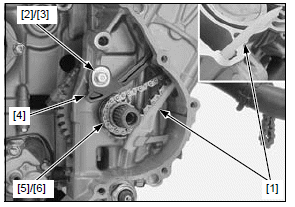 Cylinder head/valves