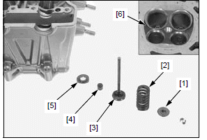 Cylinder head/valves