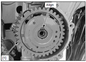 Clutch/gearshift linkage/starter clutch